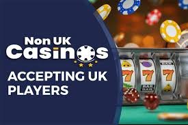 Exploring Non UK Casinos Accepting UK Players Exploring Non UK Casinos Accepting UK Players