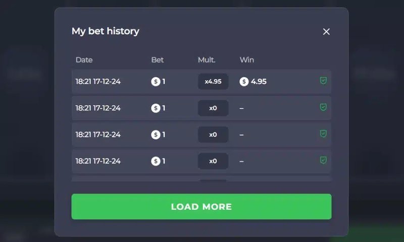 Migliore chicken road originale a Italy